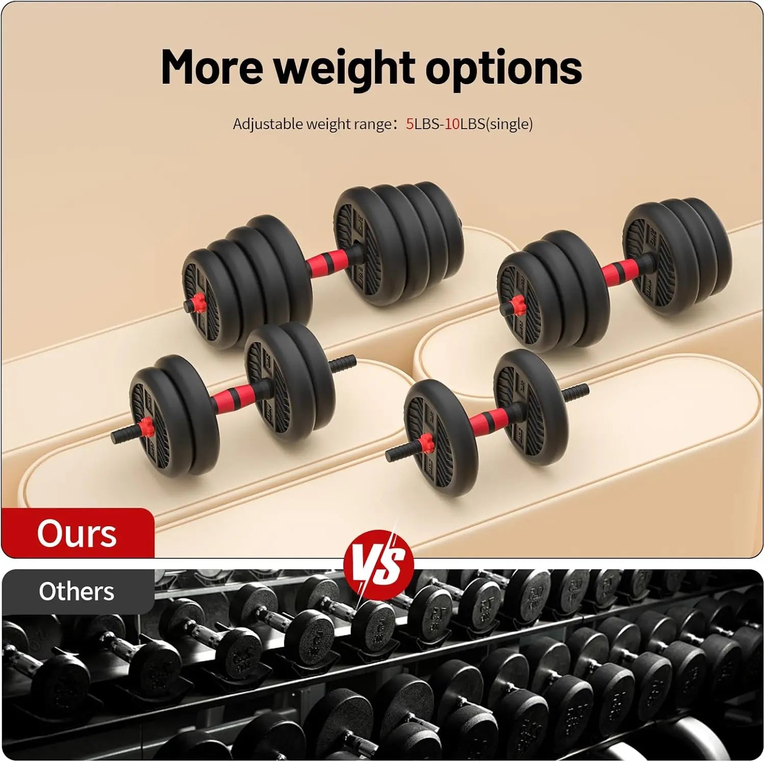 Adjustable Dumbbell Set, 4-in-1 Free Weights for Home Gym, 20/30/40/60/80lbs Options