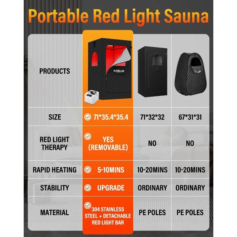 Infrared Sauna Box, Portable Steam Sauna Tent With 3L/1400W Steamer, 5-Layer Waterproof And Thermal Insulation, Folding Chair