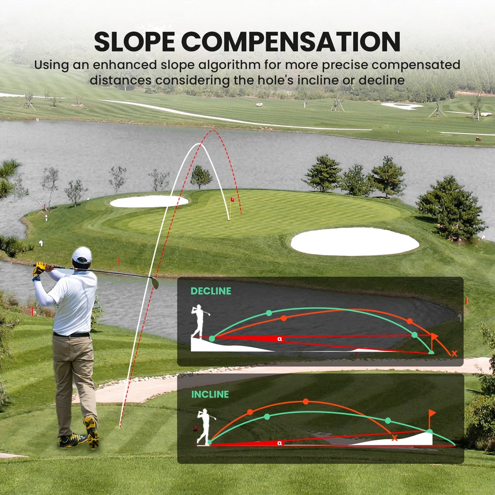 2026 SELL Sport Approach Golf  Rangefinder Watch High Performance Range Finder From China